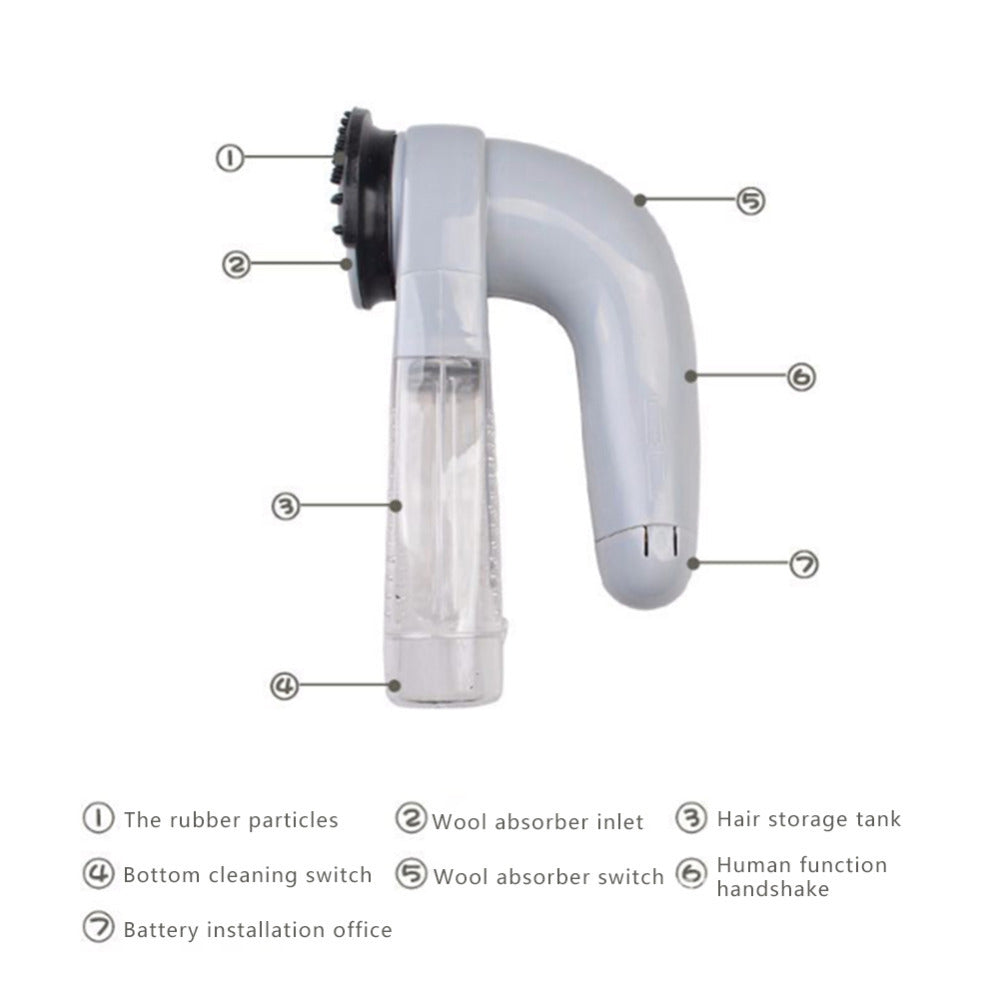 Electric Pet Brush and Vacuum